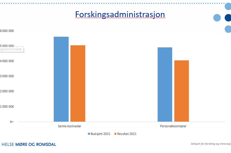 Økonomi - fig 3 WEb.png