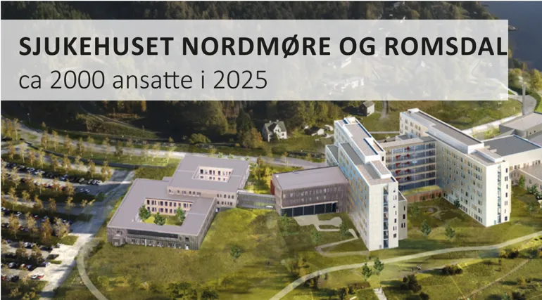 Skisse av Sjukehuset Nordmøre og Romsdal med teksten: Sjukehuset Nordmøre og Romsdal ca 2000 ansatte i 2025