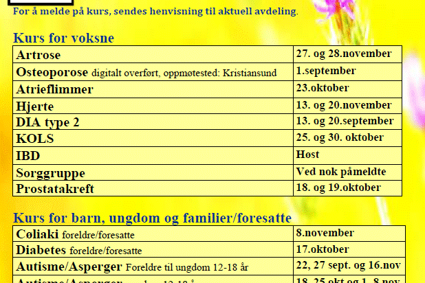 Plakat Kristiansund